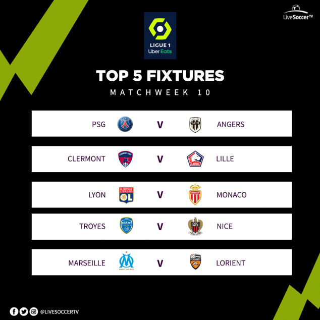 Ligue 1, Top Fixtures, PSG, Angers, Lyon, Monaco, Clermont, Lille, Troyes, Nice, Marseille, Lorient