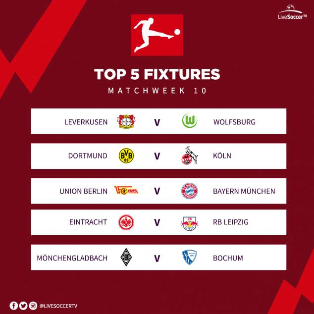 Top Five Fixtures, Bundesliga, Bayern Munich, RB Leipzig, Bayer Leverkusen, Dortmund, Wolfsburg, Eintracht Frankfurt, Borussia M'gladbach, Koln, Wolfsburg, Union Berlin, Bochum