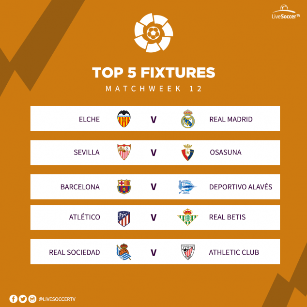 Top Five Fixtures, La Liga, Valencia, Real Betis, Barcelona, Real Madrid, Atletico, Athletic Club, Elche, Osasuna, Deportivo Alaves,