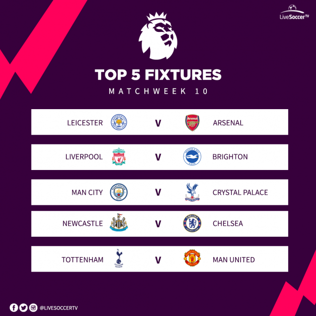 Top Five Fixtures, English Premier League, Manchester United, Manchester City, Liverpool, Chelsea, Arsenal, Leicester, Newcastle, Brighton, Tottenham