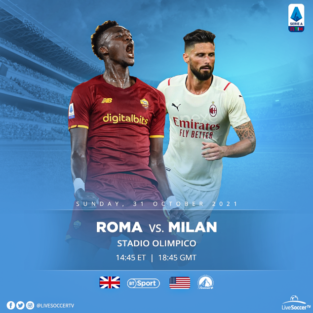 Roma, AC Milan, Broadcast Listings, Serie A