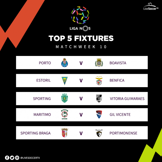 Top Five Fixtures, Primeira Liga, Sporting Braga, Porto, Sporting CP, Benfica