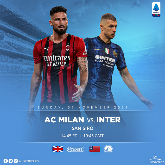 AC Milan, Inter Milan, Serie A, Broadcast listings
