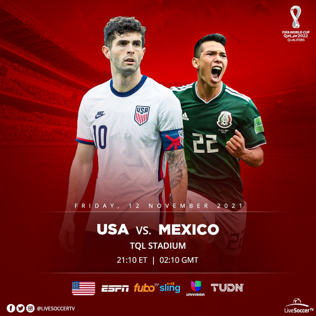 USMNT, Mexico, Broadcast Listings, FIFA World Cup Qualifying