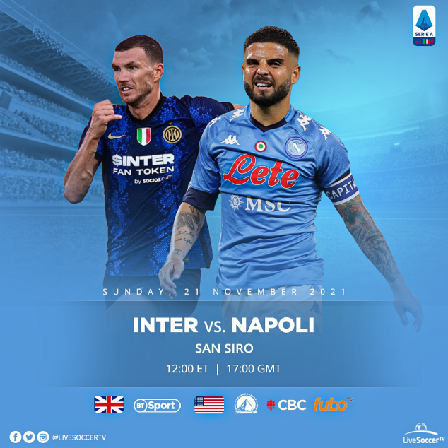 Inter Milan, Napoli, Serie A, Broadcast Listings