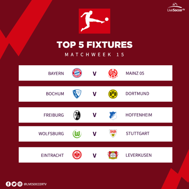 Top Five Fixtures, Bundesliga, Bayern Munich, Mainz, Bochum, Dortmund, Freiburg, Hoffenheim, Wolfsburg, Stuttgart, Frankfurt, Leverkusen