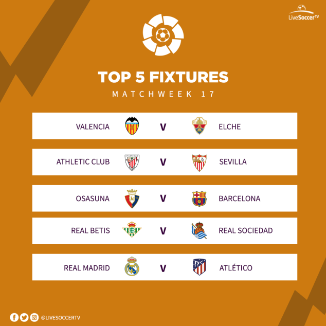 Top Five Fixtures, La Liga, Valencia, Elche, Athletic Club, Sevilla, Osasuna, Barcelona, Real Betis, Real Sociedad, Real Madrid, Atletico