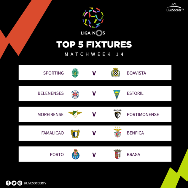 Top Five Fixtures, Primeira Liga, Sporting Braga, Porto, Sporting CP, Benfica, Boavista, Estoril, Belenenses, Moreirense, Portimonense, Famalicao
