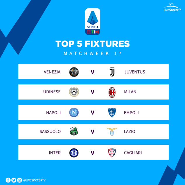 Top Five Fixtures, Serie A, Venezia, Juventus, Udinese, AC Milan, Napoli, Empoli, Sassuolo, Lazio, Inter, Cagliari, 