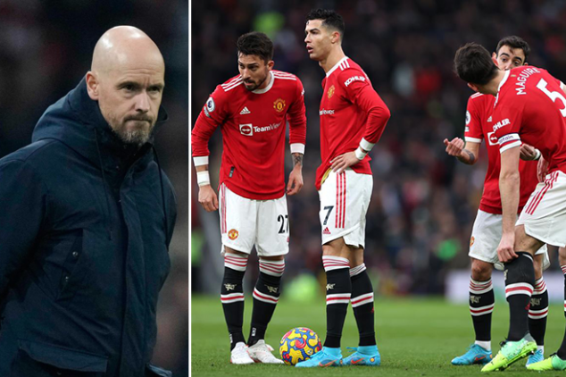 Man Utd players unhappy with Ten Hag pursuit