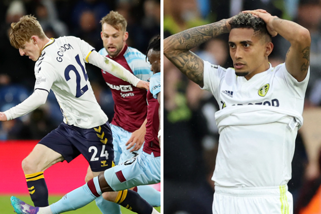 Ups and downs: All the weekend permutations in the Premier League