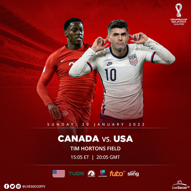 Canada, USMNT, FIFA World Cup Qualifying, Broadcast Listings