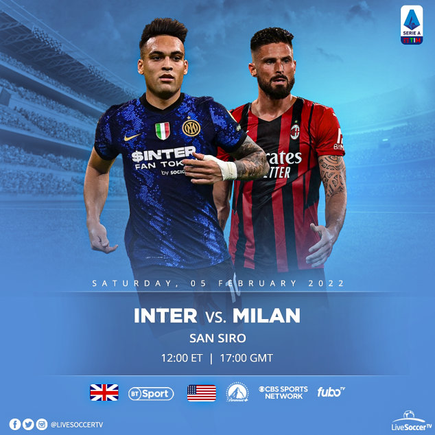 Inter Milan, AC Milan, Broadcast Listings, Serie A