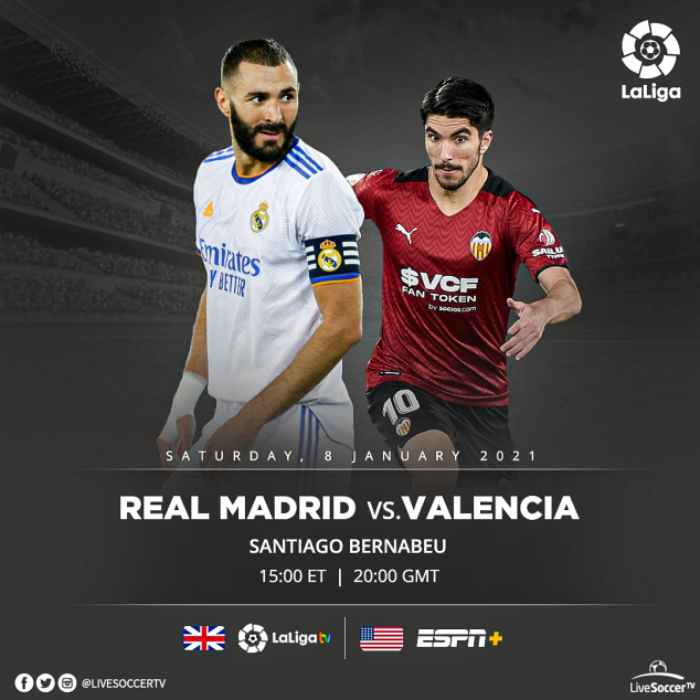 Real Madrid, Valencia, La Liga, Broadcast Listings