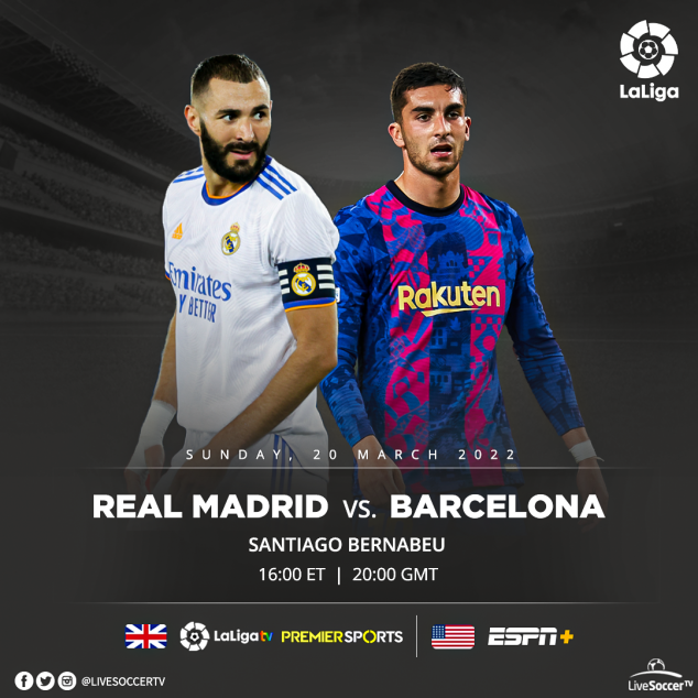 Real Madrid, Barcelona, El Clasico, La Liga, Broadcast Listings
