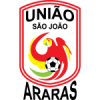 União São João U20