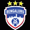 Jsw Bengaluru FC
