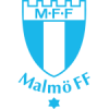 Malmö FF до 19